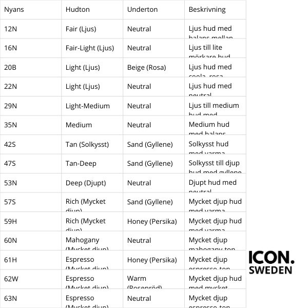 ICON Big Stick Energy duo